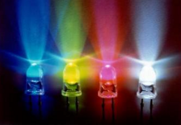 What are the factors that affect the effect of UV curing?